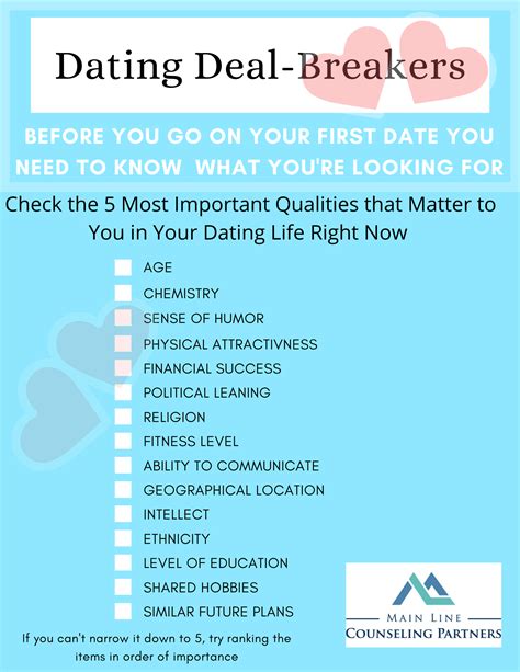 dating checklist partner
